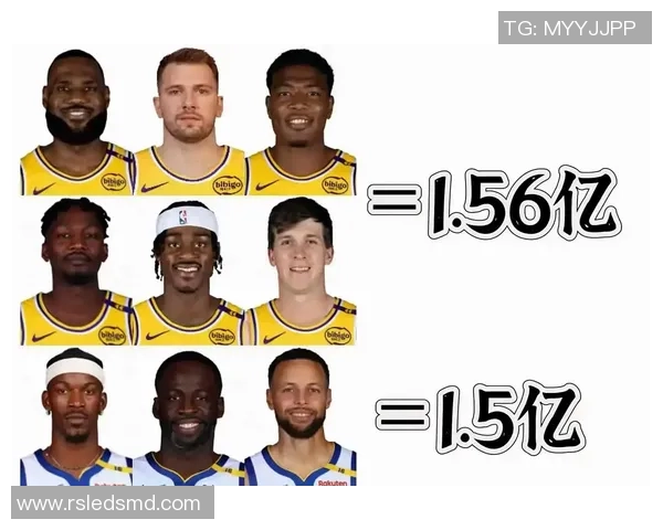 篮球技术实力权威发布全新榜单揭晓各大球员实力对比分析