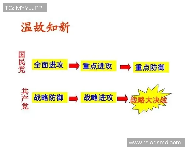 英雄联盟战术解析：深入探讨V5战队的防守策略与执行细节
